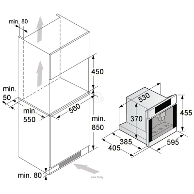 Asko ASKO CM8477B