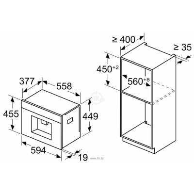 Bosch CTL9181B0