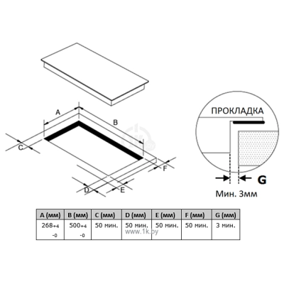 AKPO Akpo PIA 3092118FZ BL