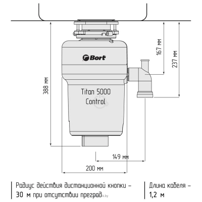 Bort Titan 5000 (control)