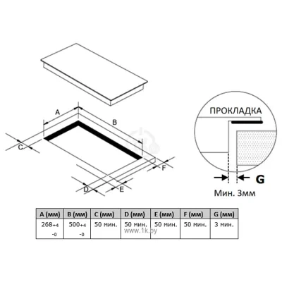 AKPO Akpo PIA 3092012CC BL