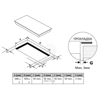 AKPO Akpo PIA 3092014CC BL