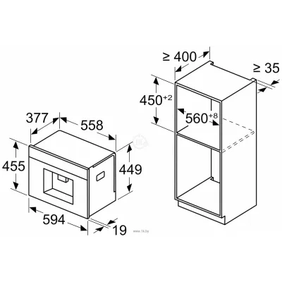 Bosch CTL7181B0