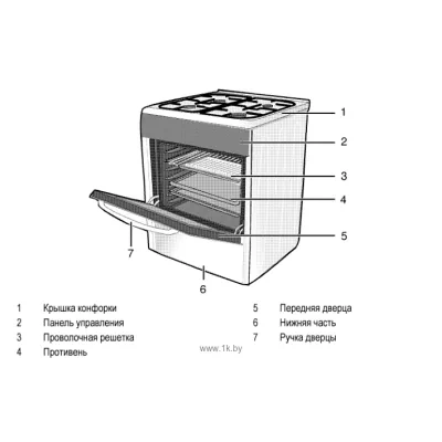 BEKO CSG 42001 W