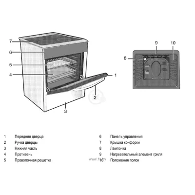 BEKO CSS 48100 GS