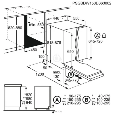 AEG FSE72517P