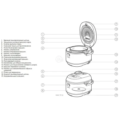 Element element el'chef 2 pressure FWA02PW