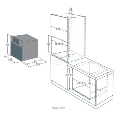 Asko OM8464S