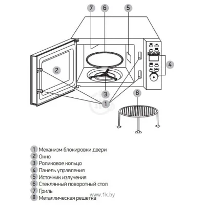 BBK 20MWG-732T/B-M