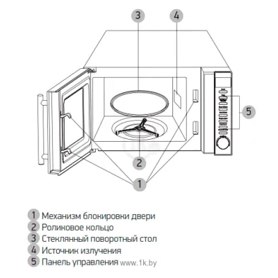 BBK 20MWG-733T/BS-M