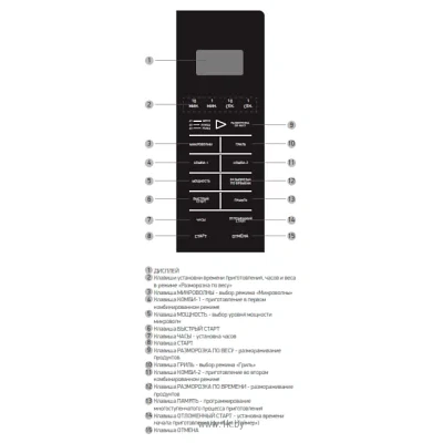 BBK 20MWG-736S/BS