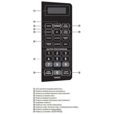 BBK 20MWG-741S/W