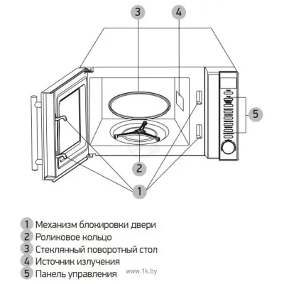 BBK 20MWS-721T/BS-M