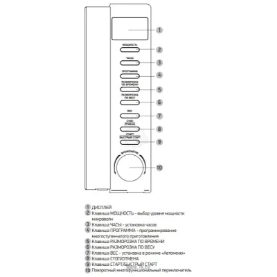 BBK 20MWS-721T/BS-M