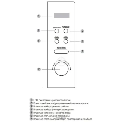 BBK 20MWS-722T/B-M