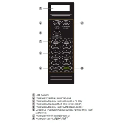 BBK 20MWS-725S/BX