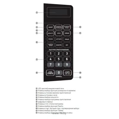 BBK 20MWS-726S/W