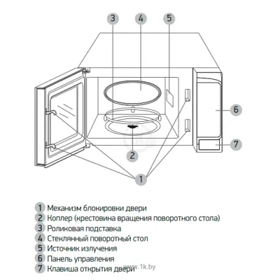 BBK 20MWS-727S/B