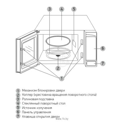 BBK 20MWS-728S/W