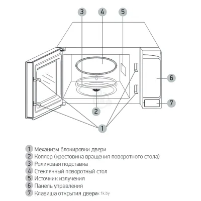 BBK 20MWS-729S/BS