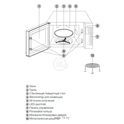 BBK 23MWC-881T/B-M