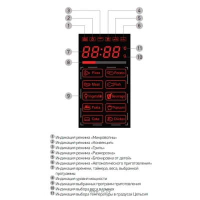 BBK 23MWC-881T/B-M