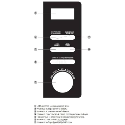 BBK 23MWG-851T/B