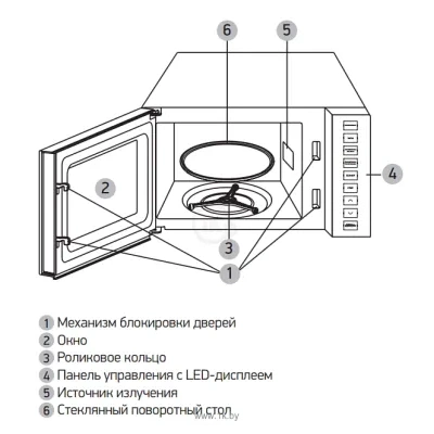 BBK 23MWS-826T/B-M