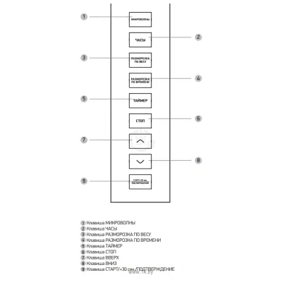 BBK 23MWS-826T/B-M