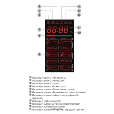 BBK 25MWC-980T/B-M