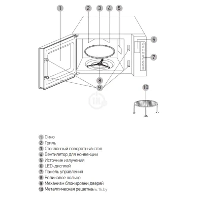 BBK 25MWC-980T/B-M