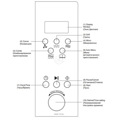 BEKO MWB 3010 EX