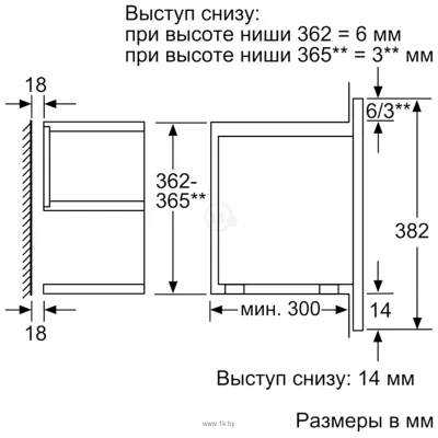 Bosch BEL634GS1