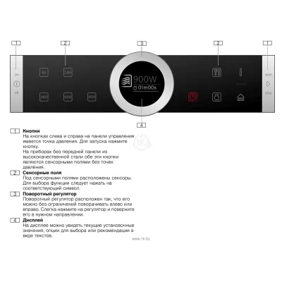 Bosch BFL634GB1