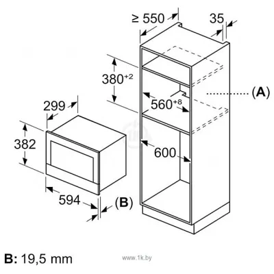 Bosch BFR9221B1