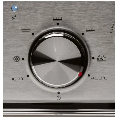 Bork W710