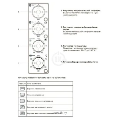 BQ EO3002BG