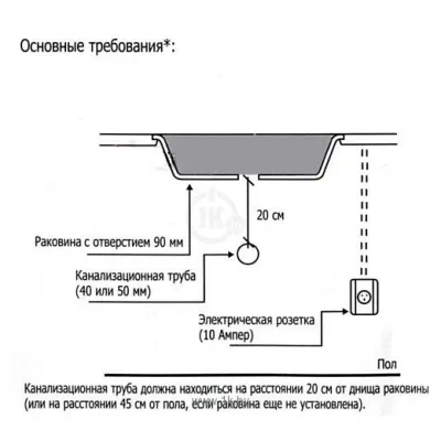 InSinkErator Evolution Supreme 100