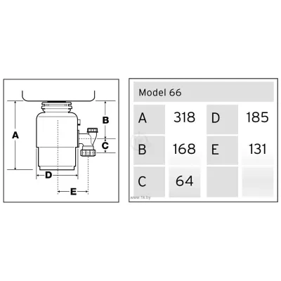 InSinkErator Model 66