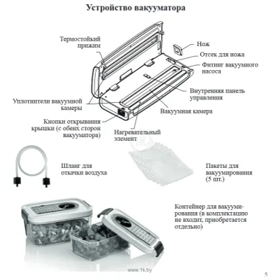 Kitfort KT-1511-1